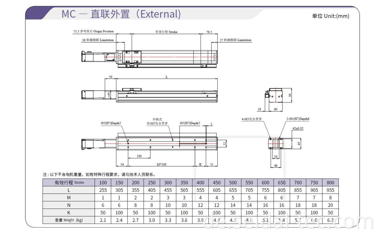 external motor linear actuator